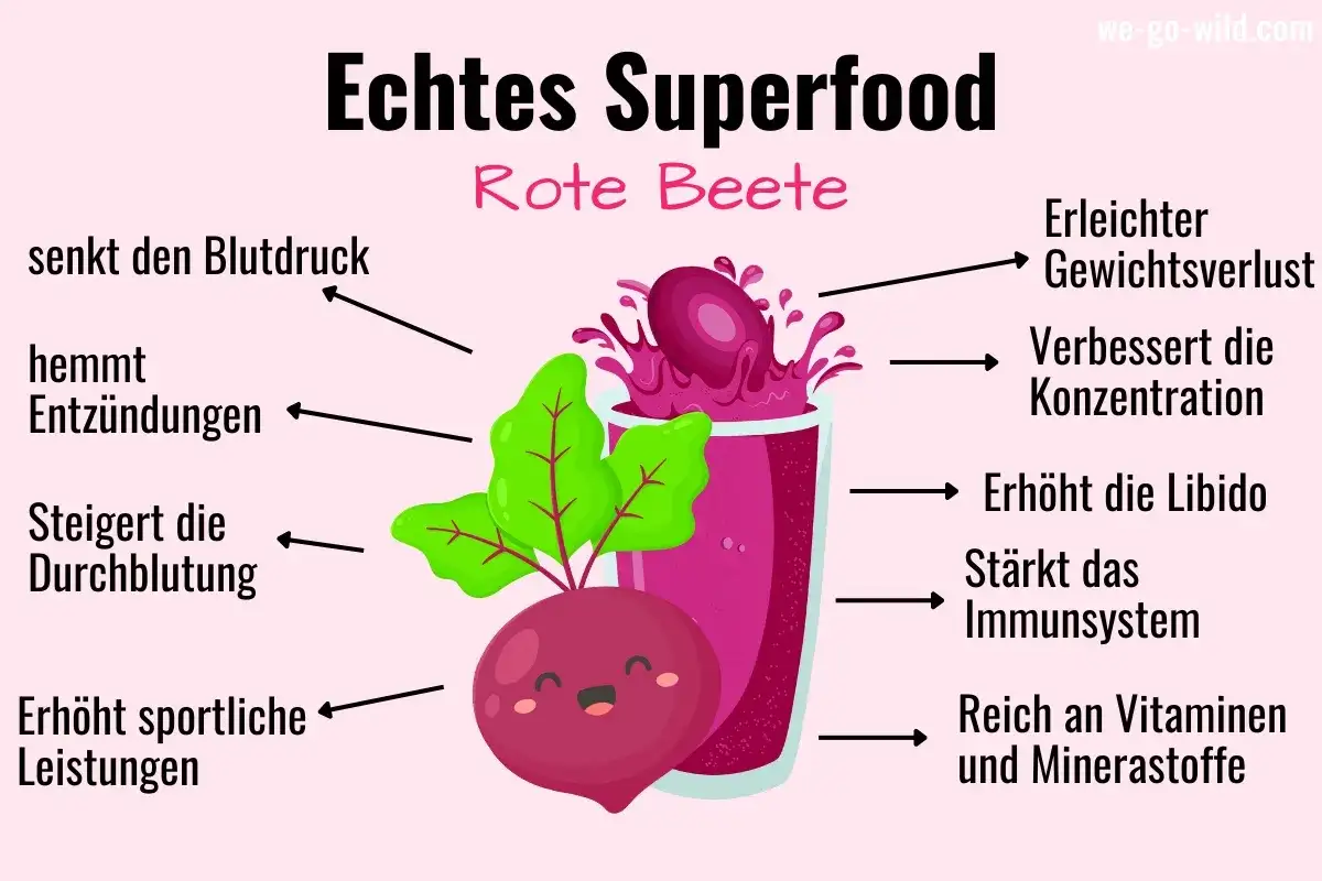 Rote-Bete-Saft vor dem Training - so nutzt du ihn richtig